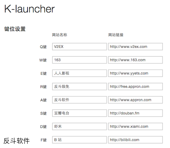 K-launcher - 使用快捷键打开常用网站[Chrome 扩展]丨www.apprcn.com 反斗软件