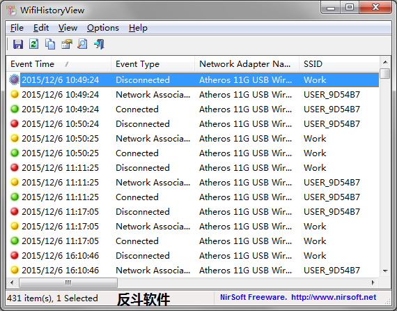 WifiHistoryView - Wi-Fi 连接历史记录丨反斗软件 www.apprcn.com